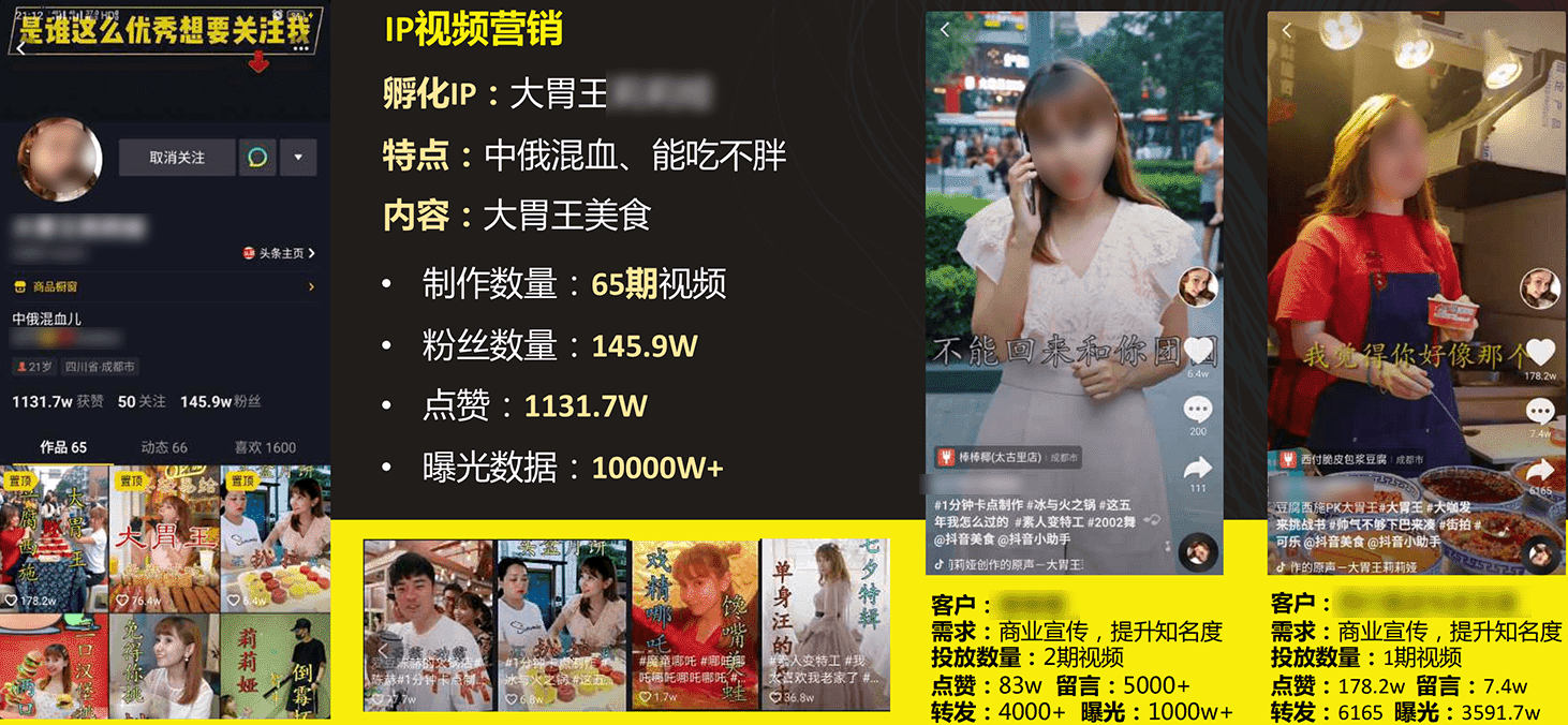 網紅商業化合作案例