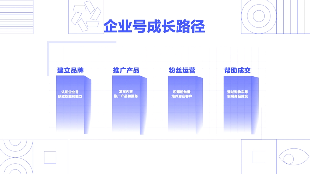 企業(yè)短視頻營銷怎么做 企業(yè)短視頻營銷怎么做