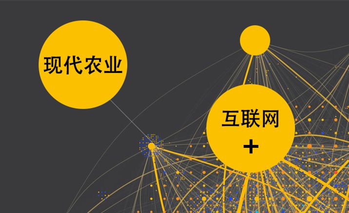 農(nóng)業(yè)品牌定位,互聯(lián)網(wǎng)農(nóng)業(yè)品牌定位 農(nóng)業(yè)品牌定位,互聯(lián)網(wǎng)農(nóng)業(yè)品牌定位