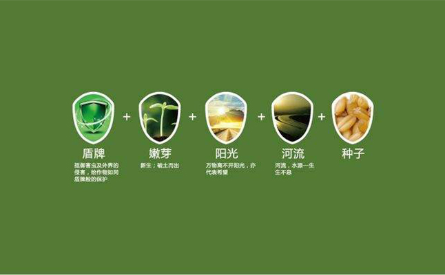 農業品牌策劃推動農業品牌發展