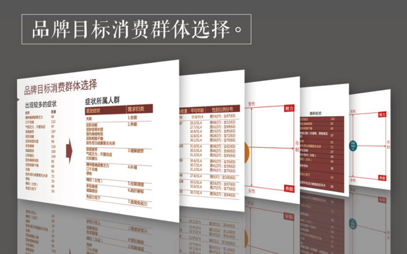 滋補(bǔ)品牌全案策劃公司