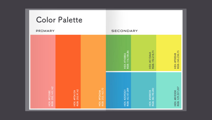 品牌視覺識(shí)別全案設(shè)計(jì)包括 品牌視覺識(shí)別全案設(shè)計(jì)包括