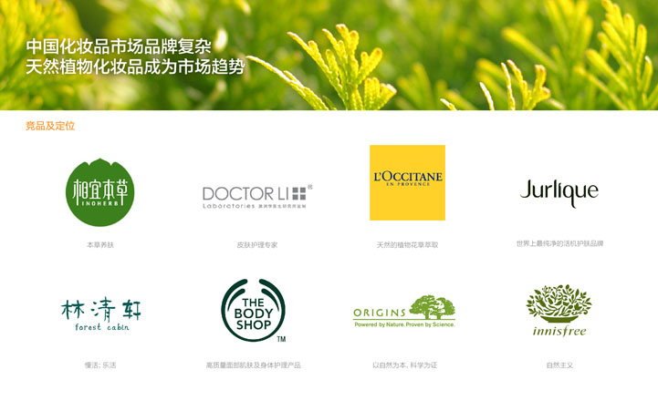 化妝品包裝設(shè)計