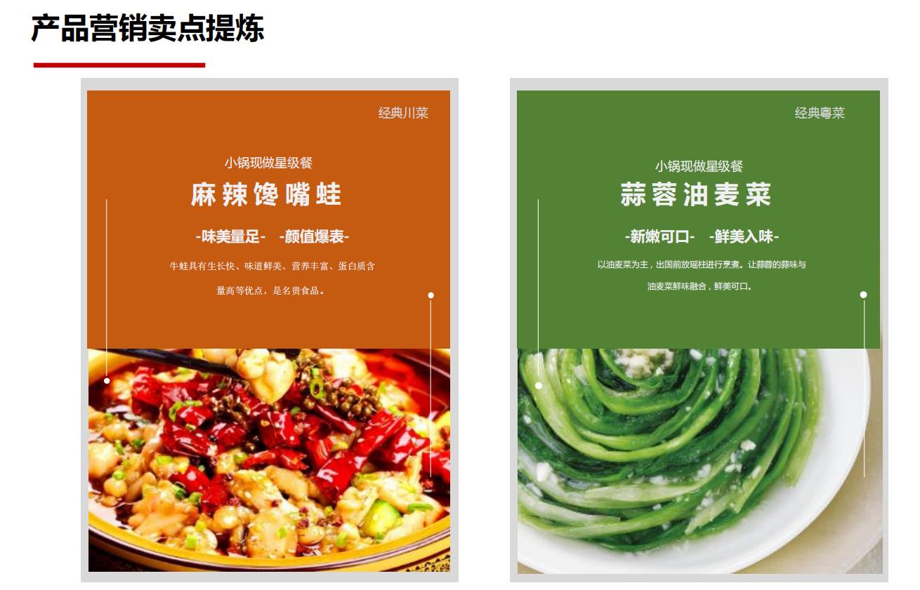 懶君小灶A(yù)I烹飪機(jī)餐飲品牌營銷策劃