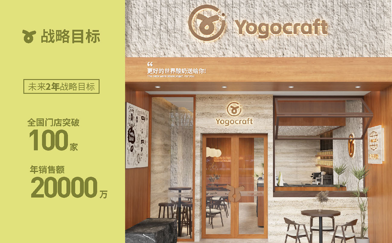 酸奶店品牌全案策劃設計