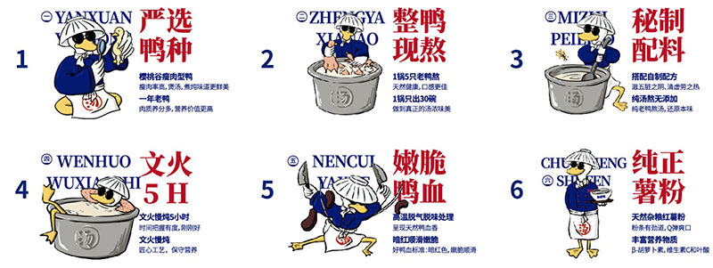 特色餐飲加盟,餐飲品牌加盟 特色餐飲加盟,餐飲品牌加盟