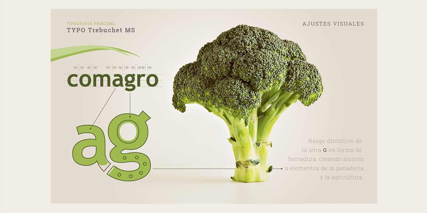 農業品牌建設 (3).jpg