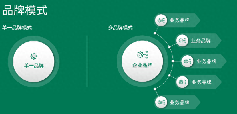 f4f58cb5d98242af88f8f50f247e1fb4~tplv-tt-origin-asy2_5aS05p2hQOe-juW-oeaImOeVpeWSqOivog==.png f4f58cb5d98242af88f8f50f247e1fb4~tplv-tt-origin-asy2_5aS05p2hQOe-juW-oeaImOeVpeWSqOivog==.png