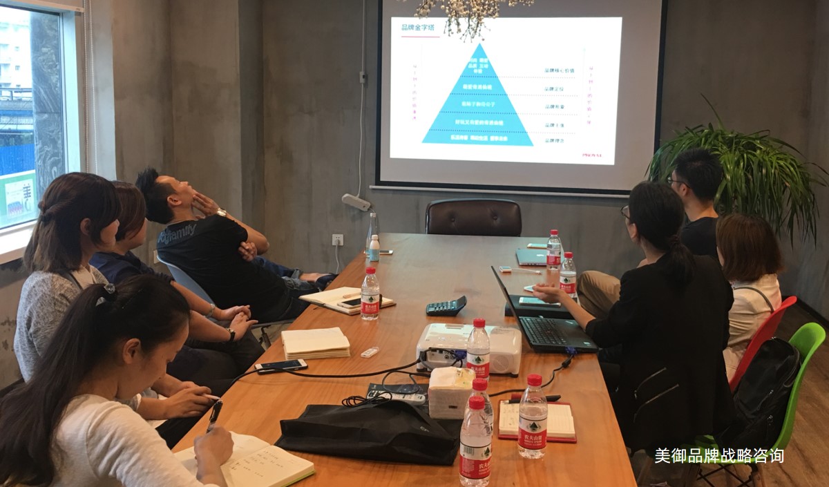 深度剖析品牌策劃公司如何制定市場競爭戰略