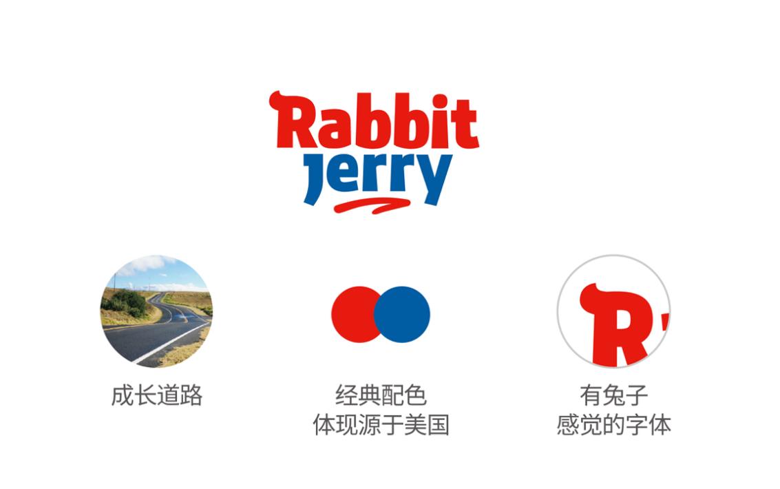 嬰幼兒營養補充劑logo設計