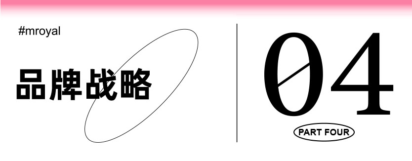 特醫食品營養品品牌全案策劃